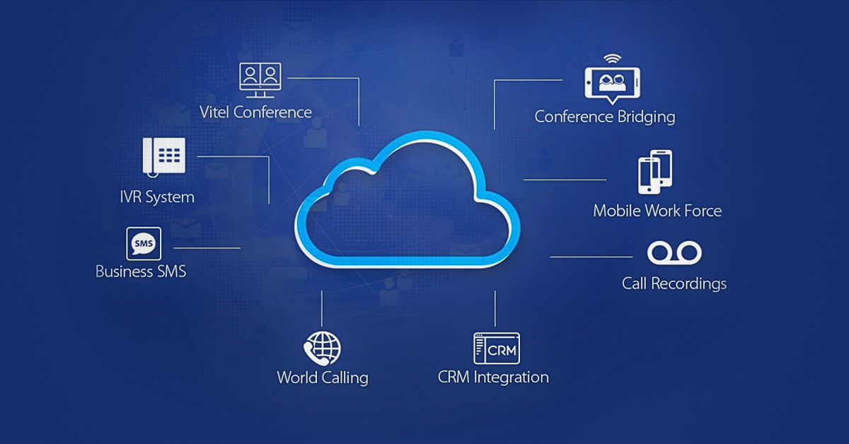 Cloud VoIP