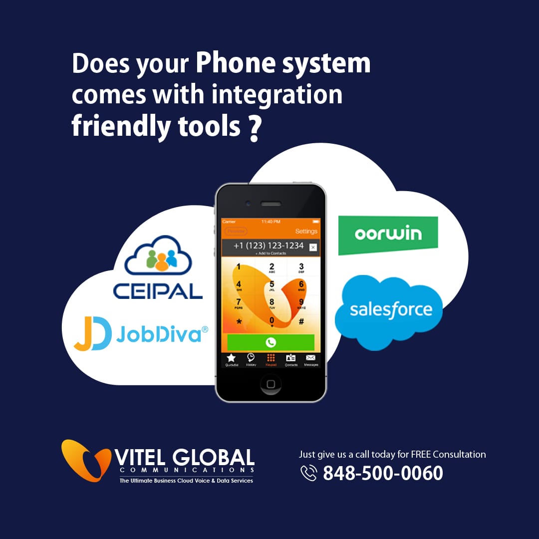 business communication tools