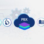 Cloud PBX Phone System