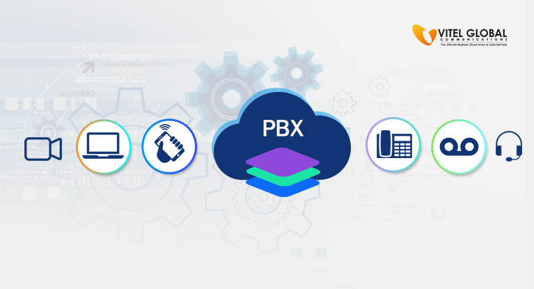 Cloud PBX Phone System