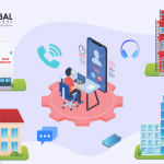 Cloud VoIP System
