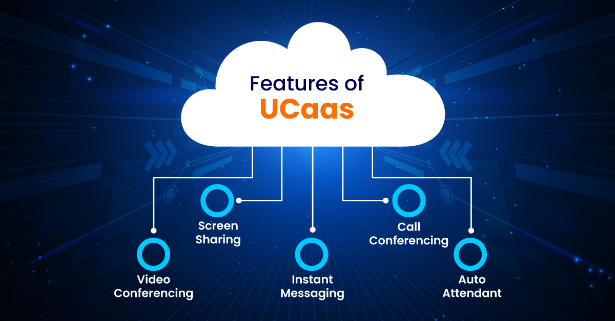 Features of ucaas