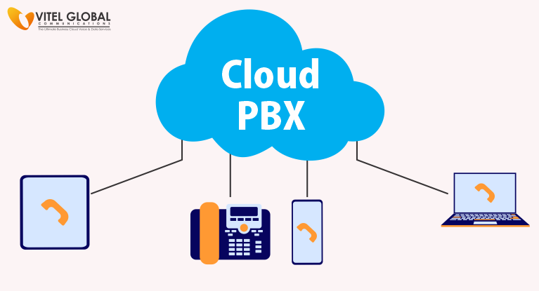 Cloud PBX System