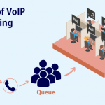 Call Queuing