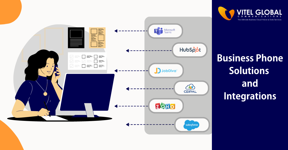 Teams Integration