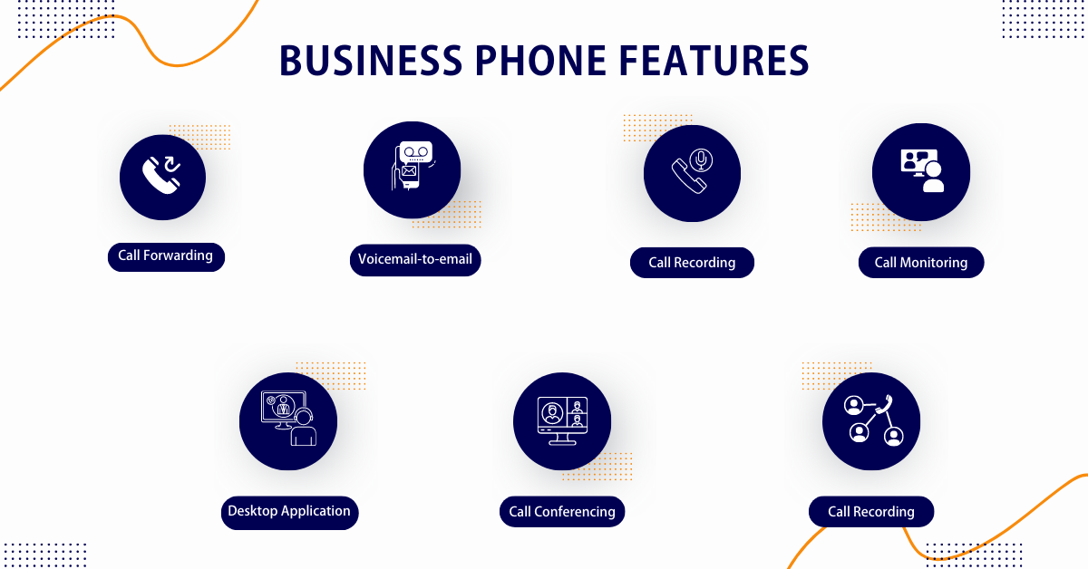 Business Phone Features