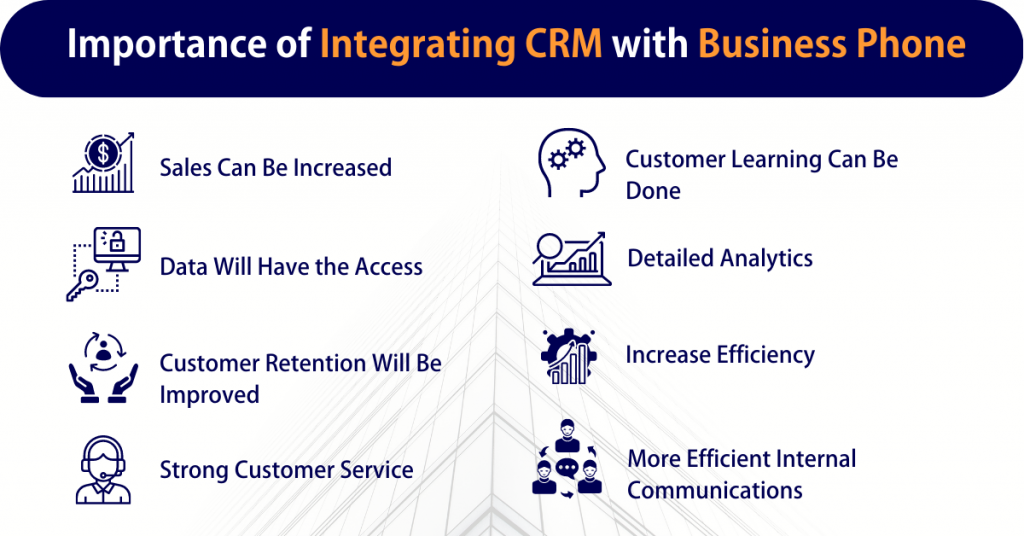 CRM Integration Why It Is Important For Every Business?