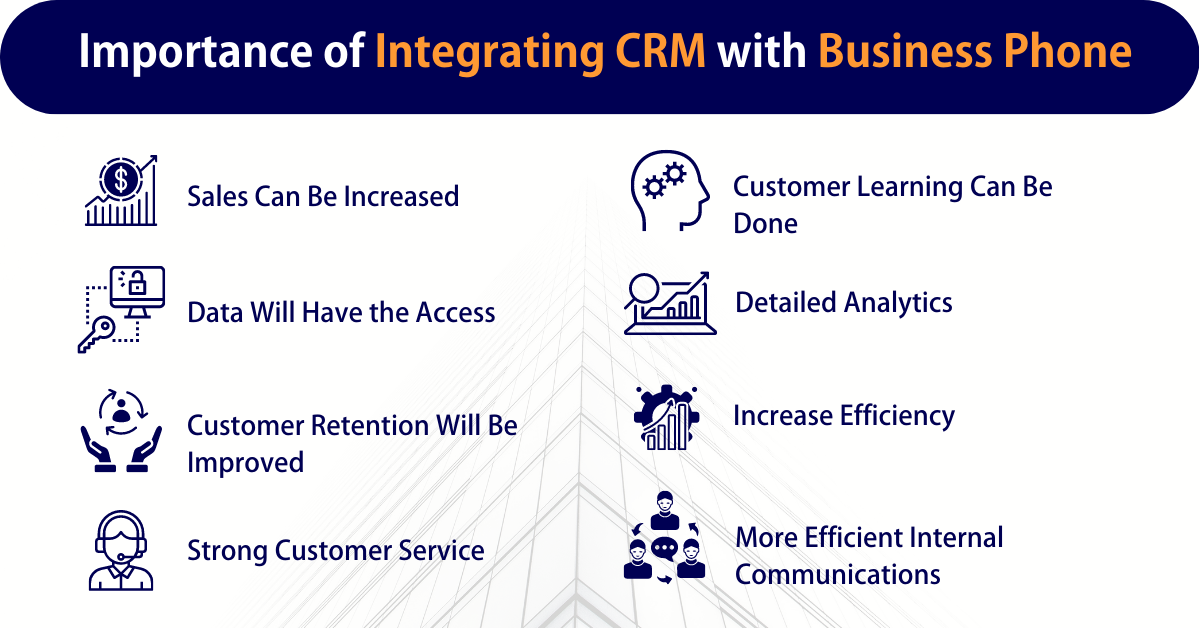 CRM Integration