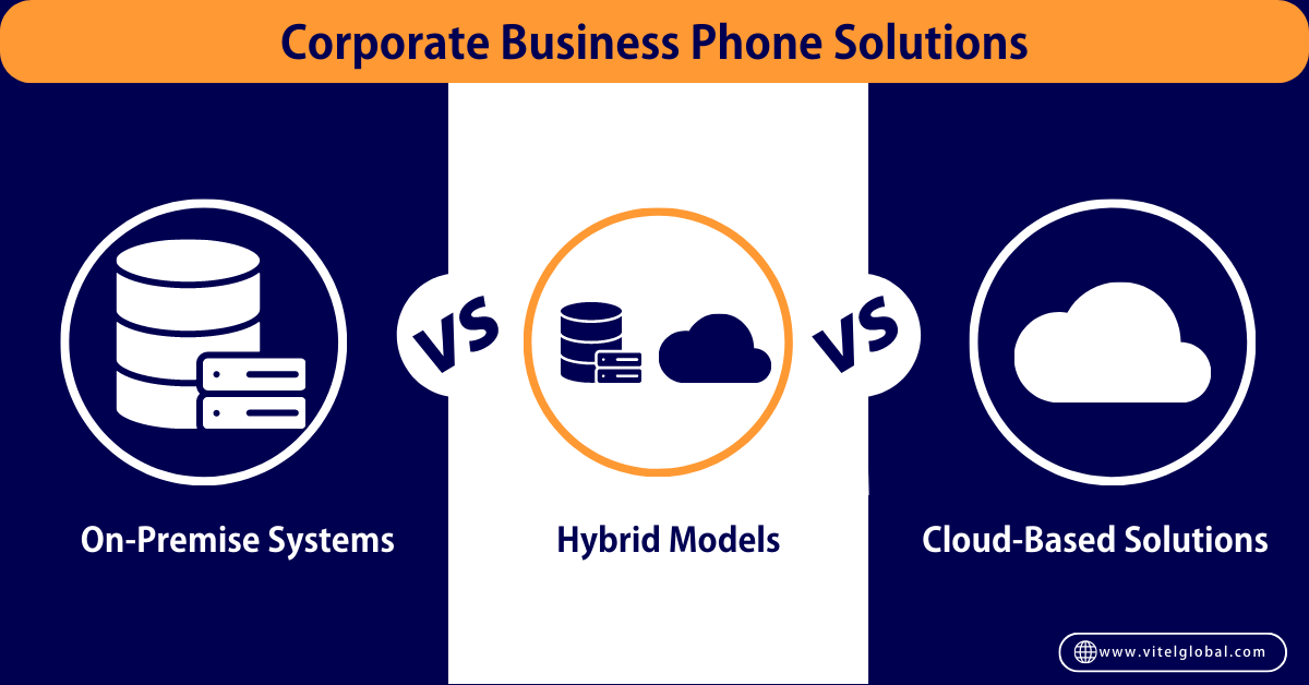 On-Premise Systems vs. Cloud-Based Solutions