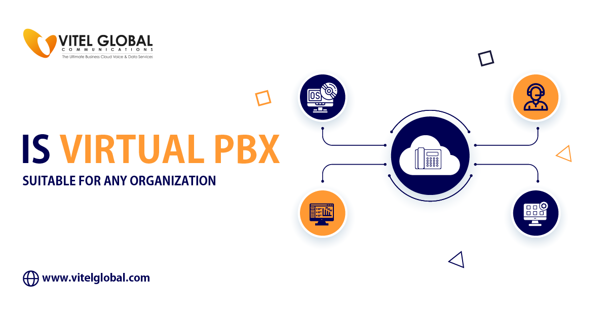 Virtual PBX