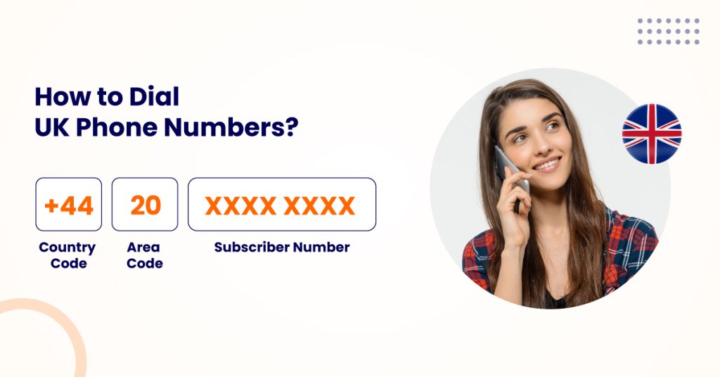 44 Number Code UK Phone Number Format for Business | Vitel