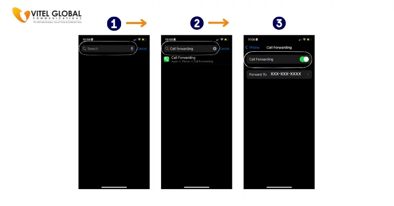 How to forward calls on iPhone