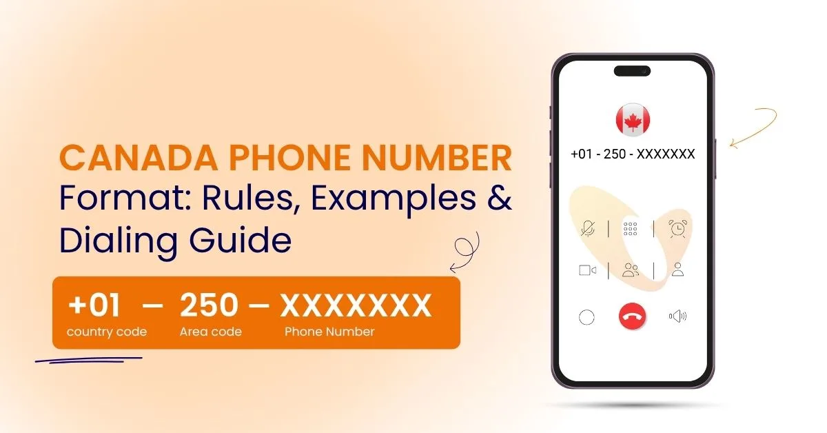 Canada Phone Number Format