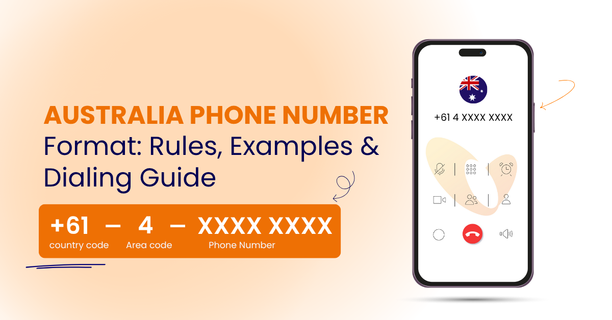 Australia Phone Number Format