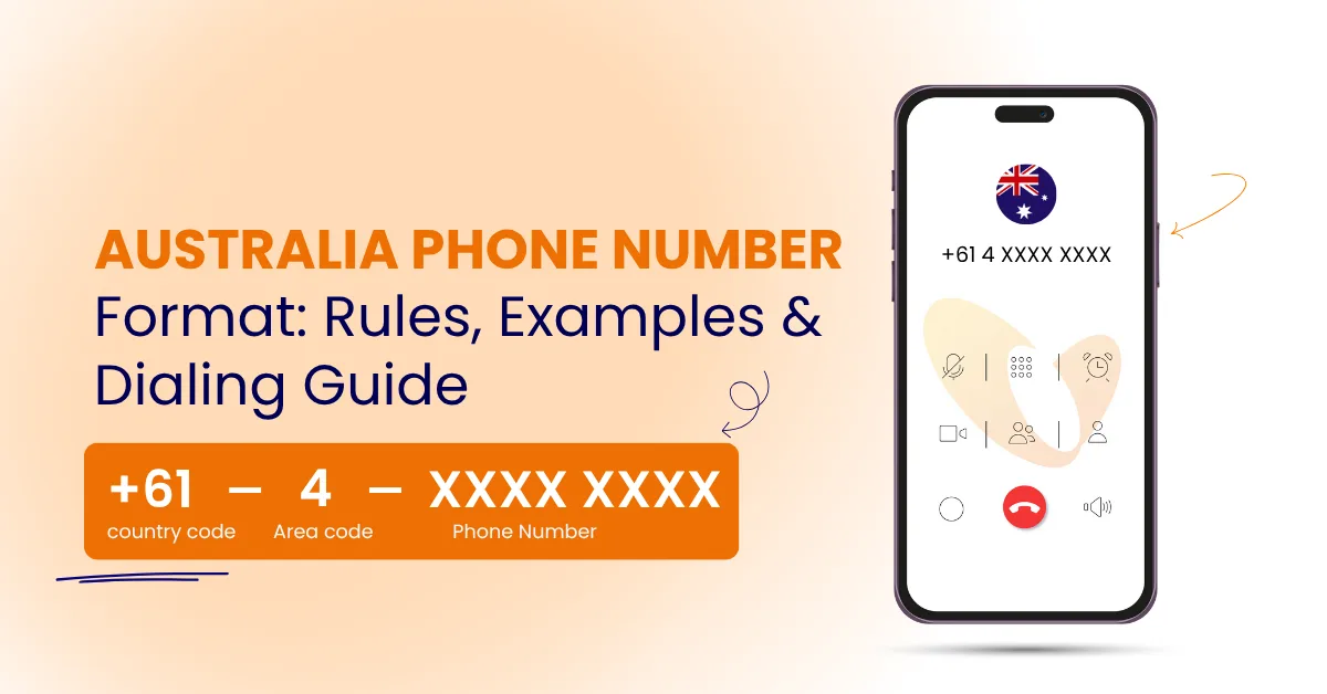 Australia Phone Number Format