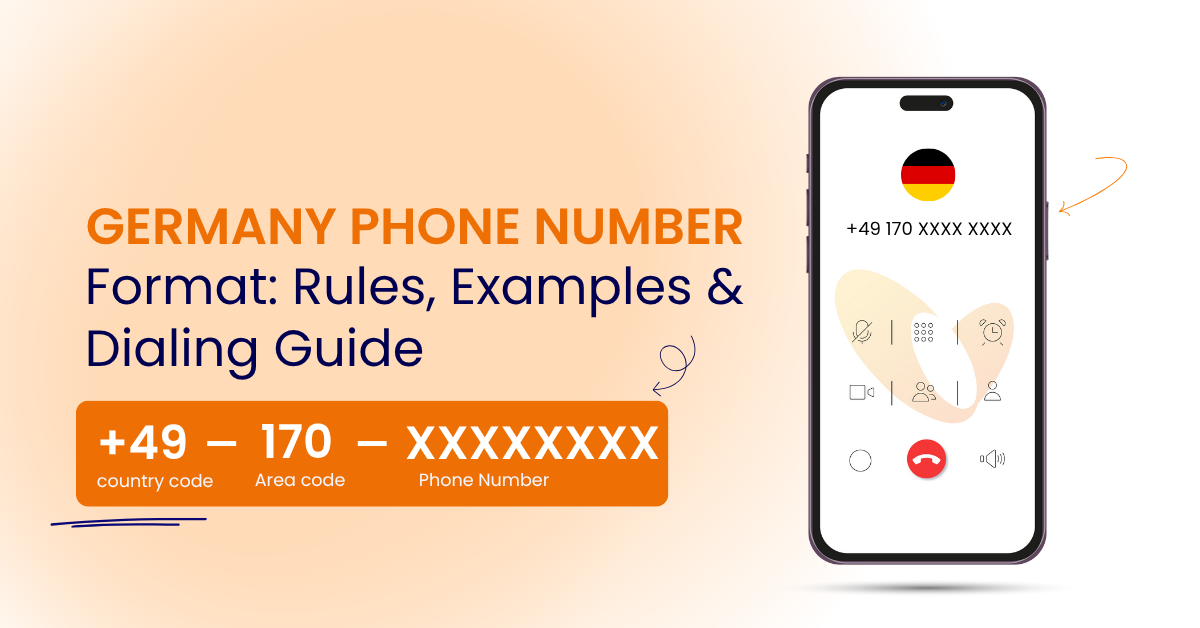 Germany Phone Number Format