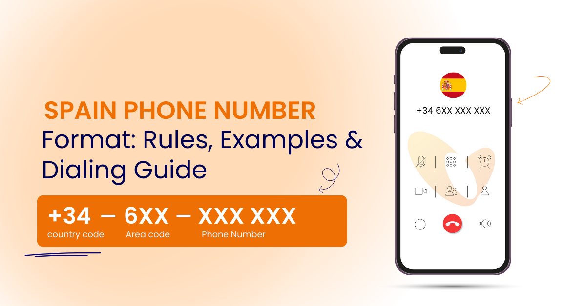 Spain Phone Number Format