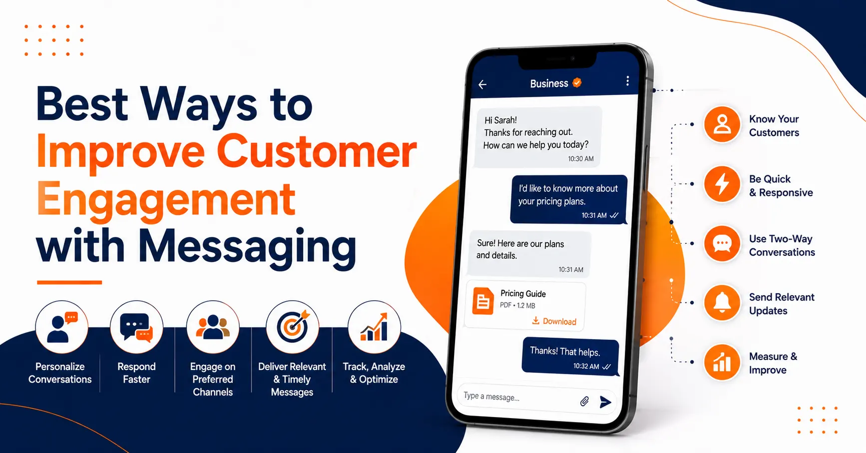 Best Ways to Improve Customer Engagement with Messaging