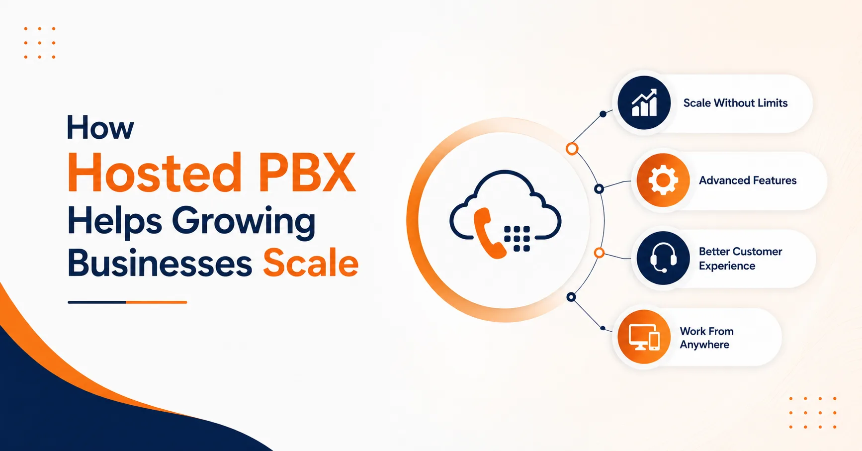 Hosted PBX for Growing Businesses