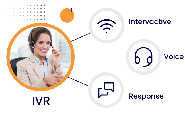 IVR solutions