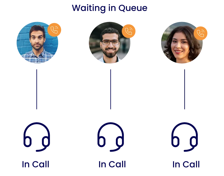 Real-Time Analytics