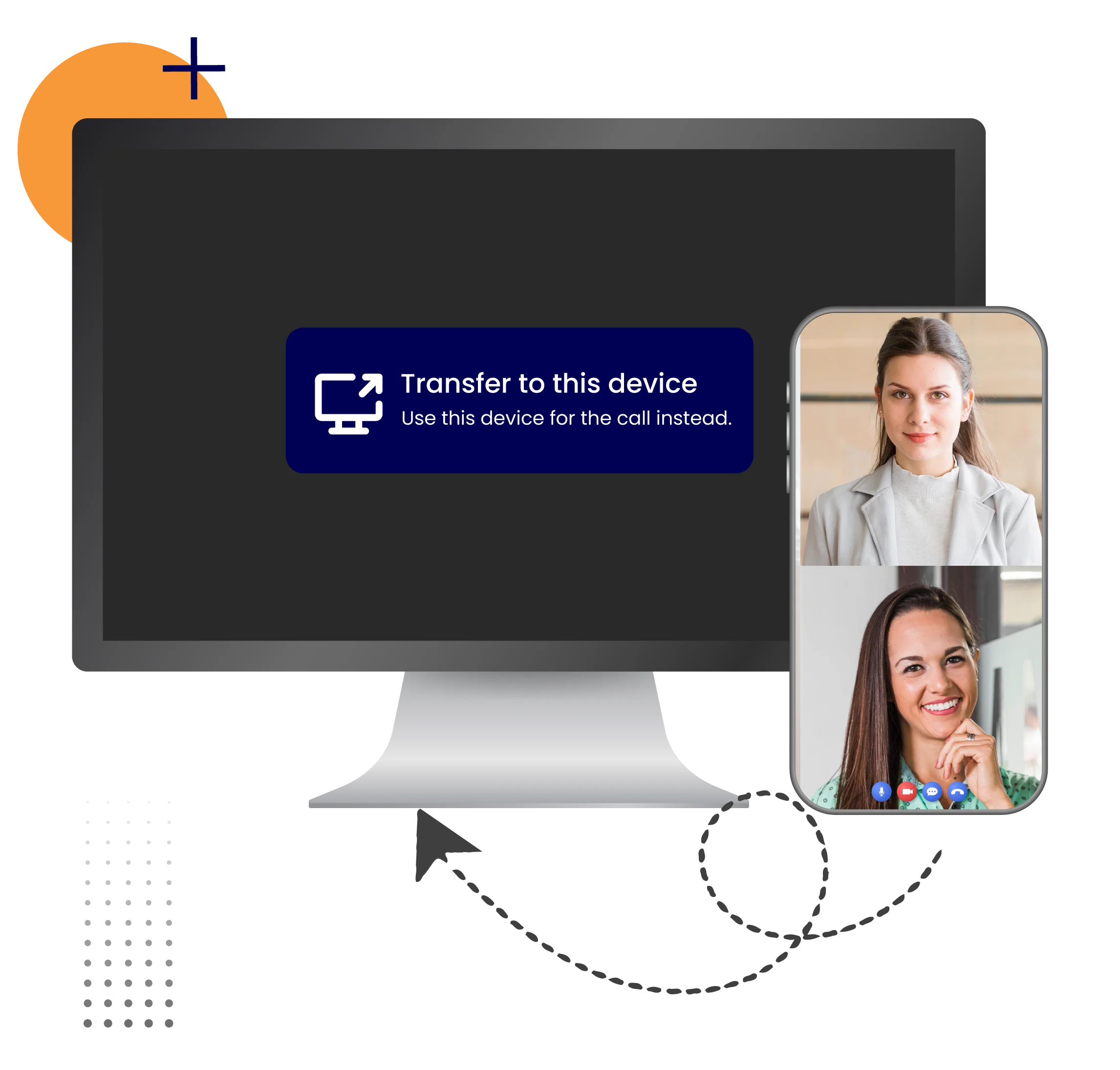 Switching Devices in a Meeting