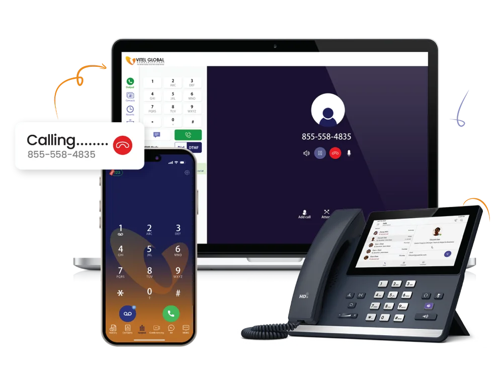 Vitel Global Call Analytics