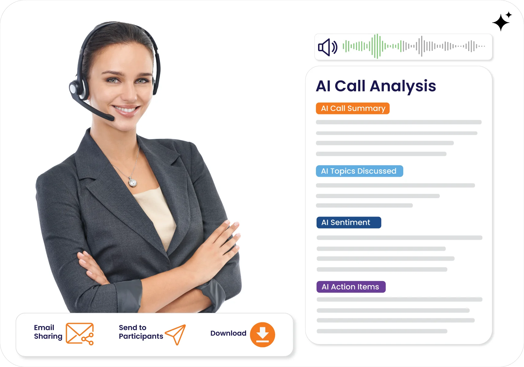 AI-Generated Summaries
