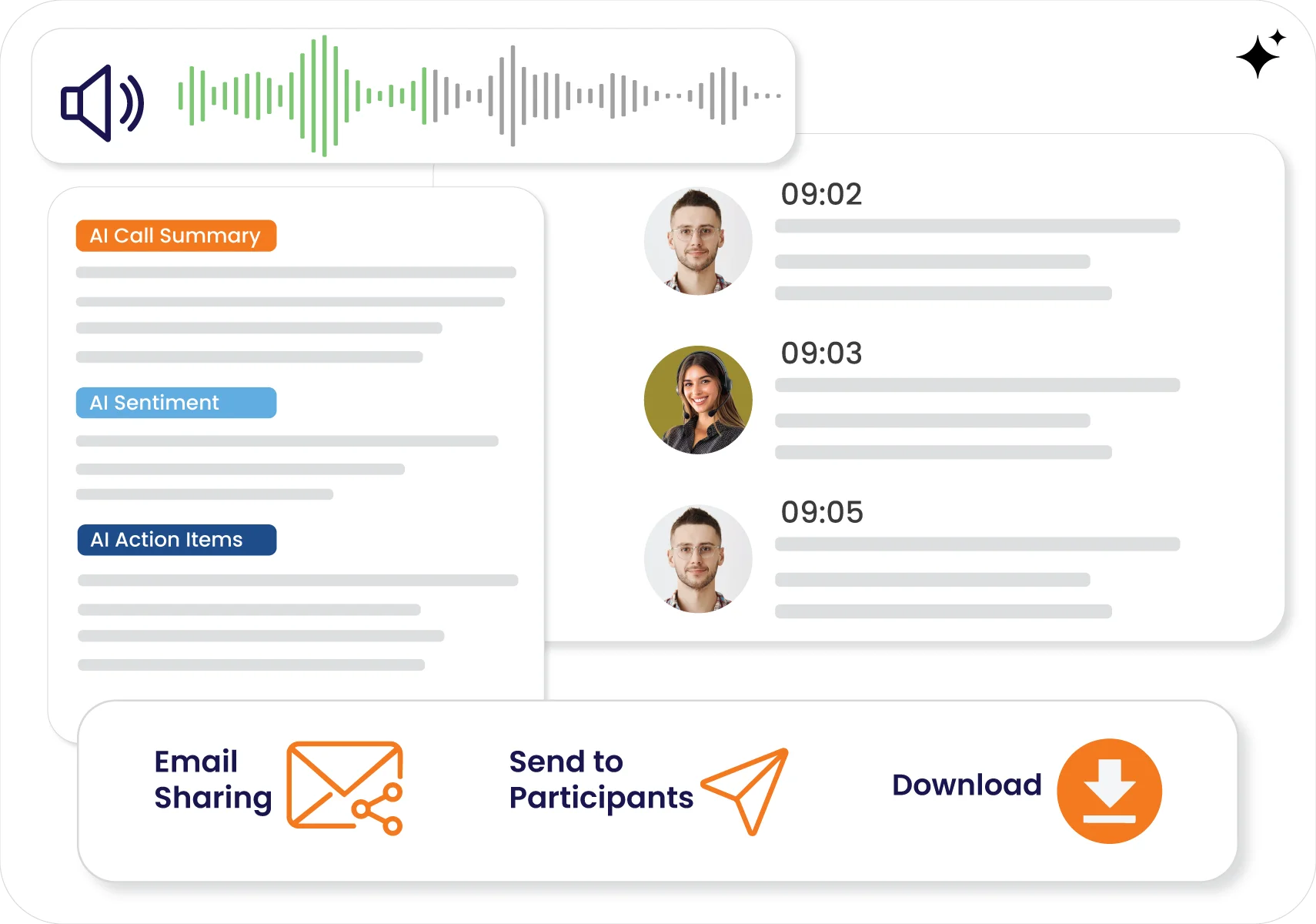 Automated Delivery & Actions