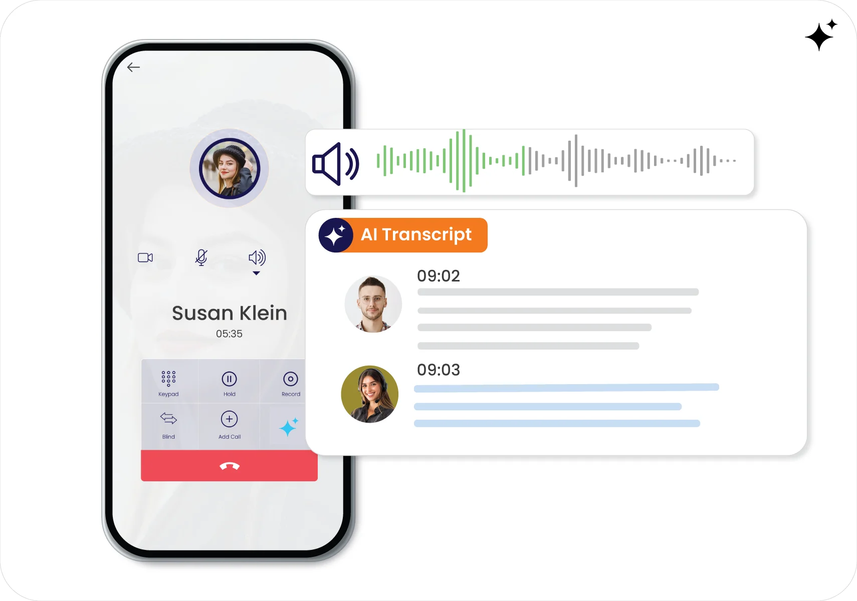 Speaker-Labeled Transcripts