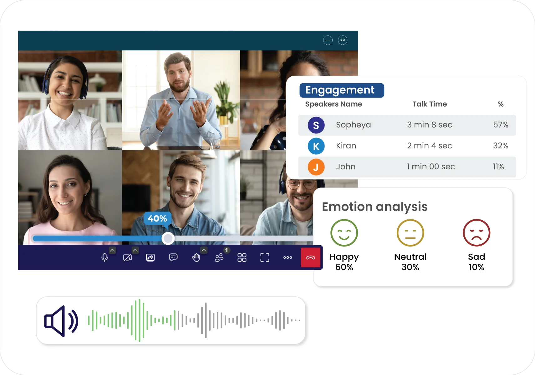 Engagement & Sentiment Analytics