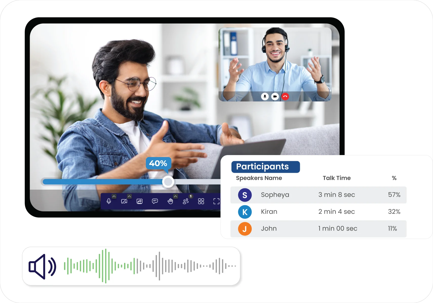 Speaking Time & Participation Tracking