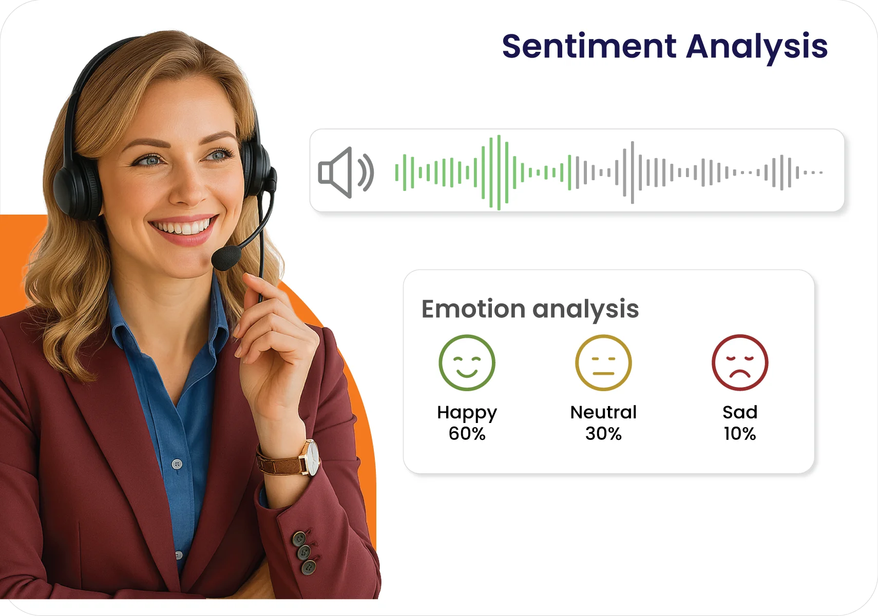 Sentiment Analysis
