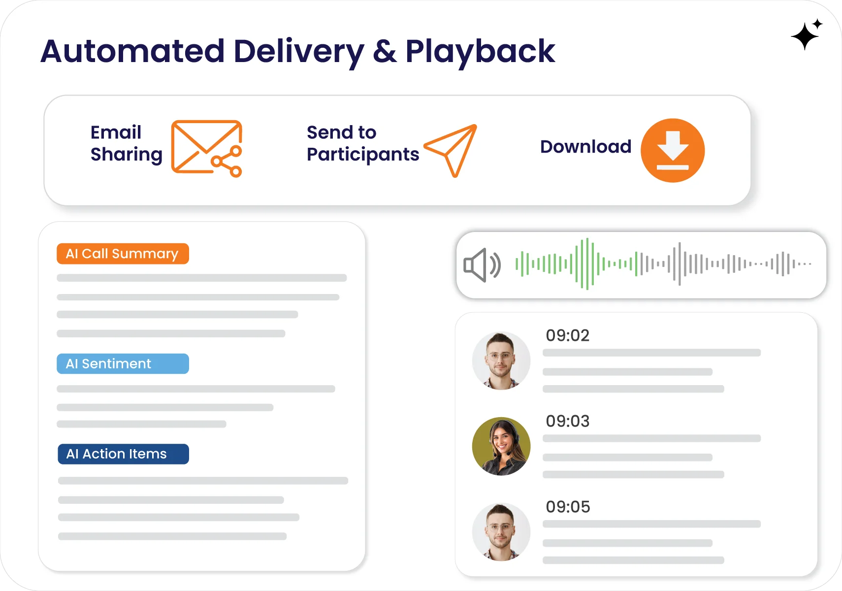Automated Delivery & Playback