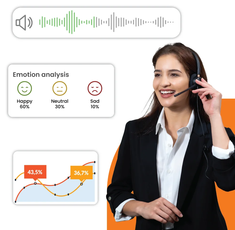 AI Sentiment Analysis