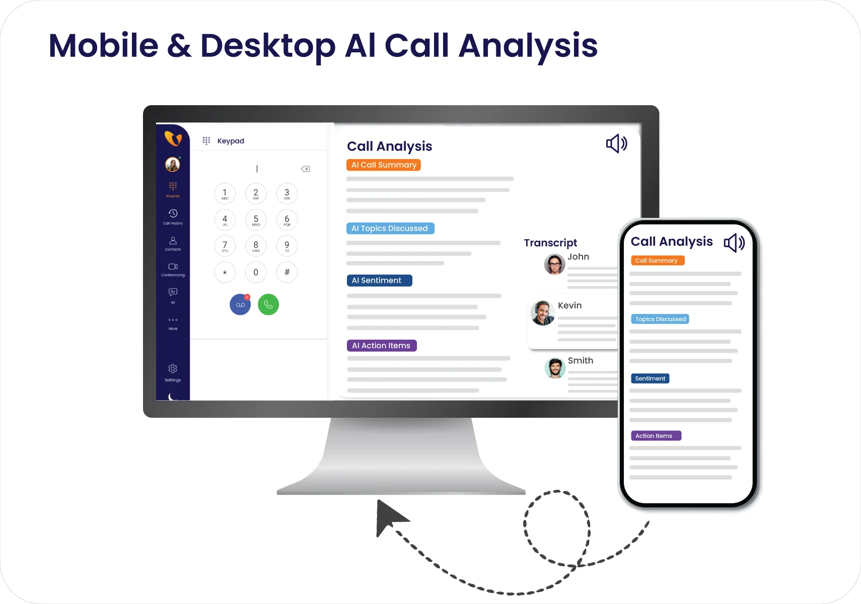 Sentiment History & Trends