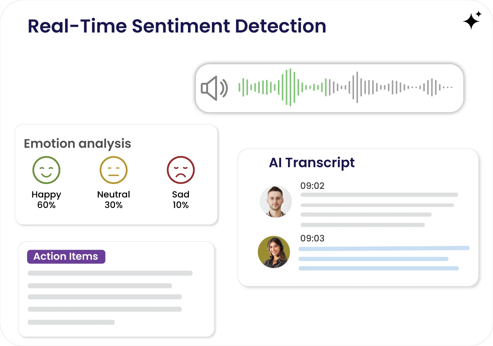 Real-Time Sentiment Detection