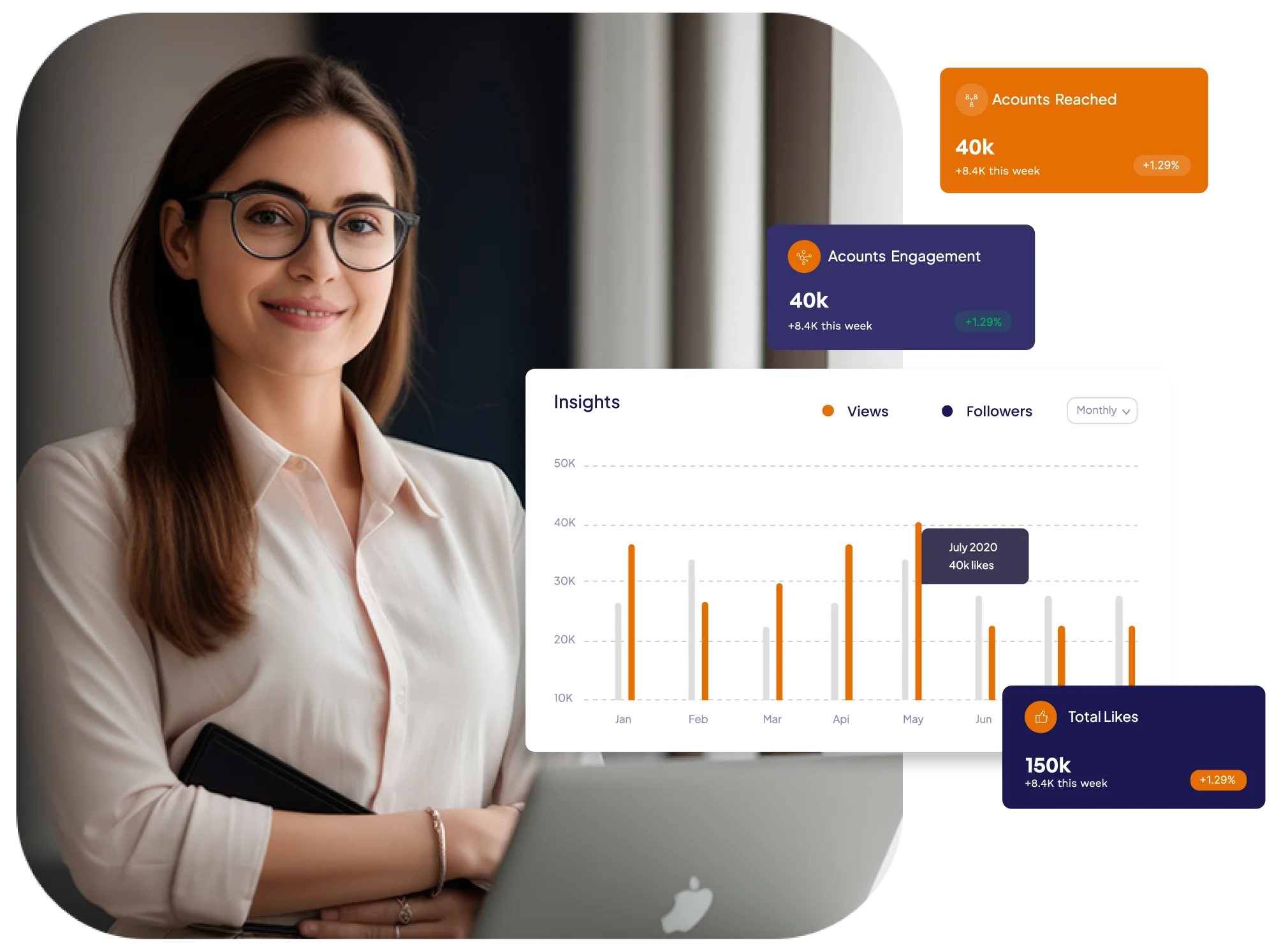 Employee Monitoring Software Features