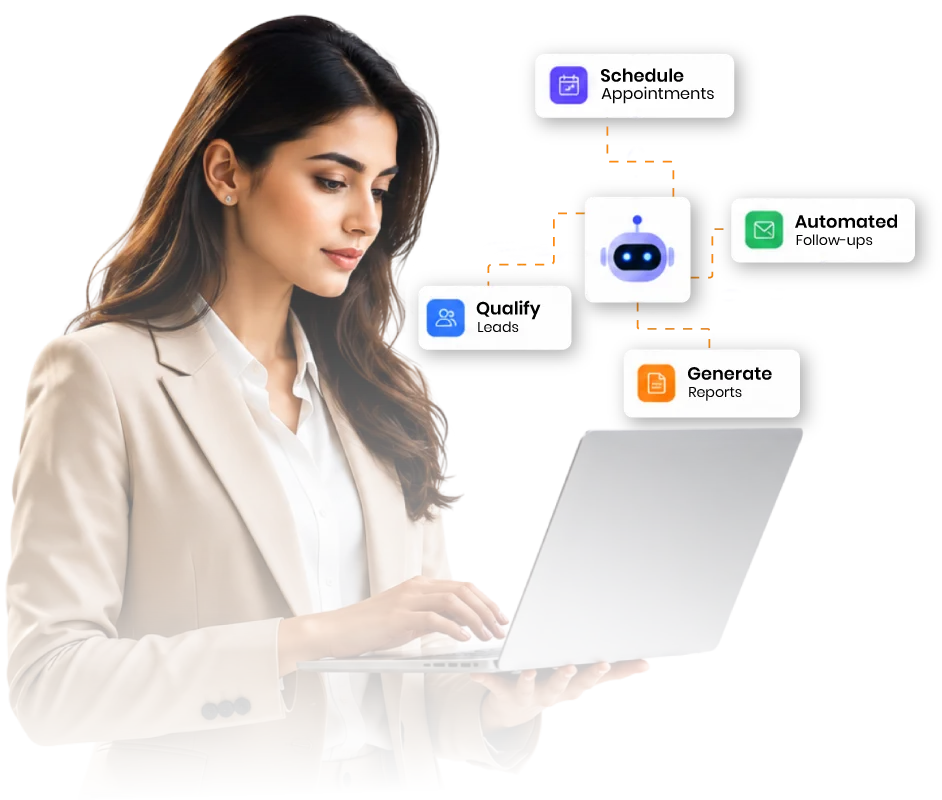 AI Powered Platform