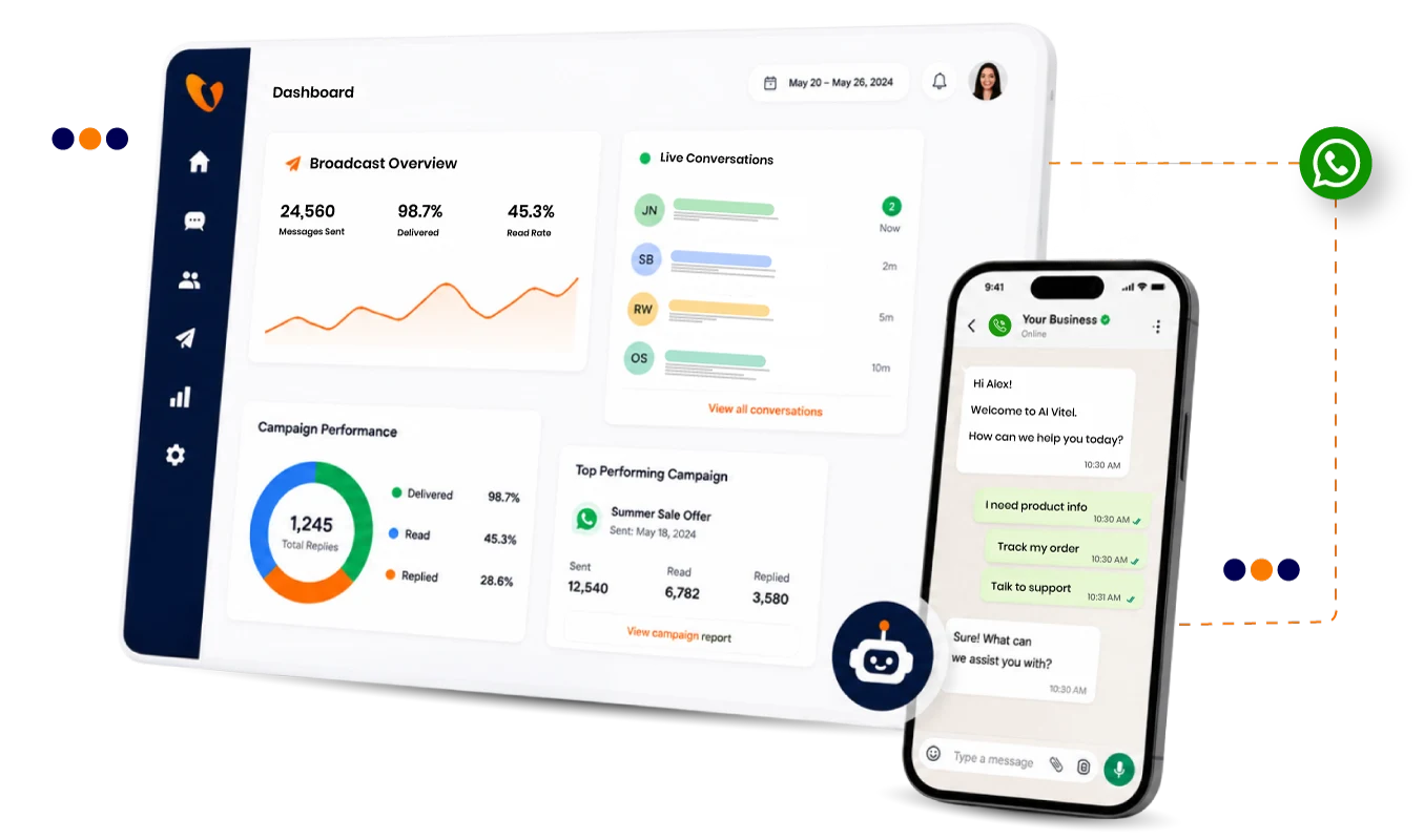 AI Business WhatsApp