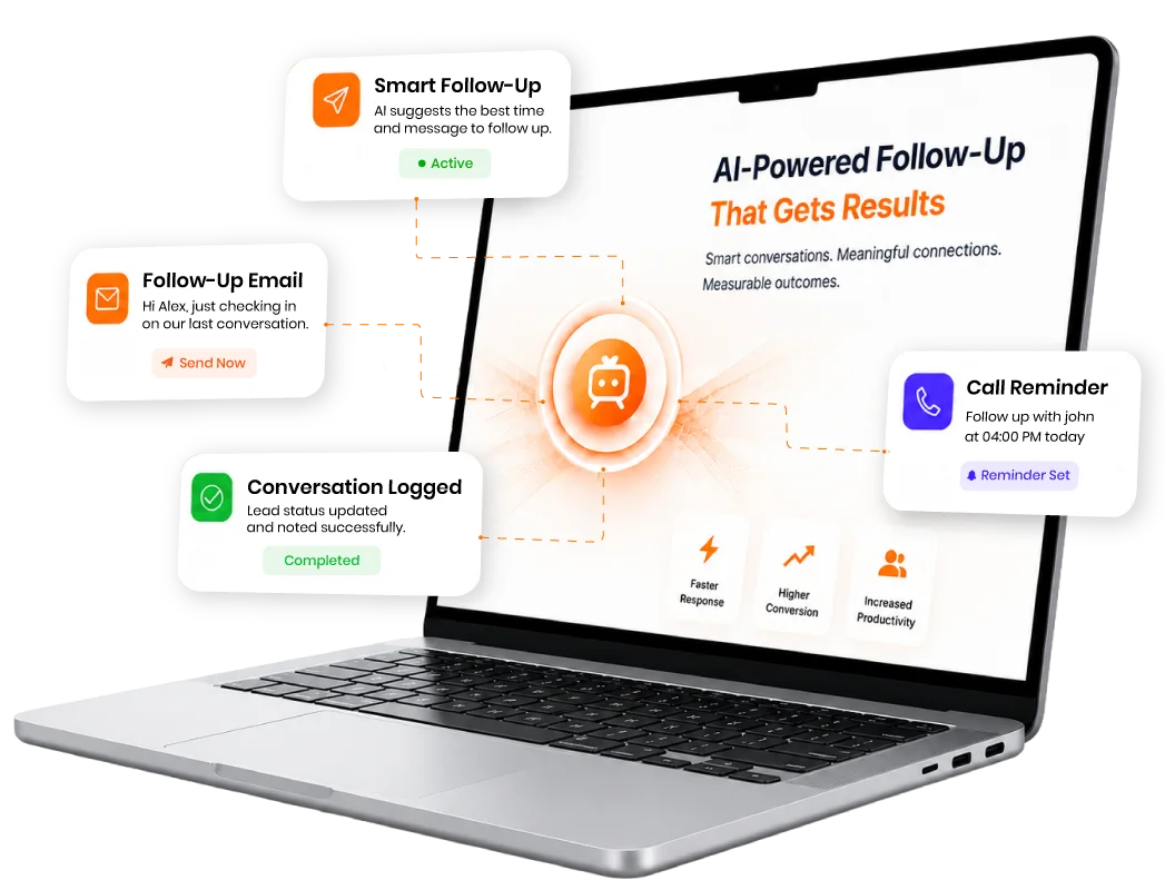 Elevate Communication
