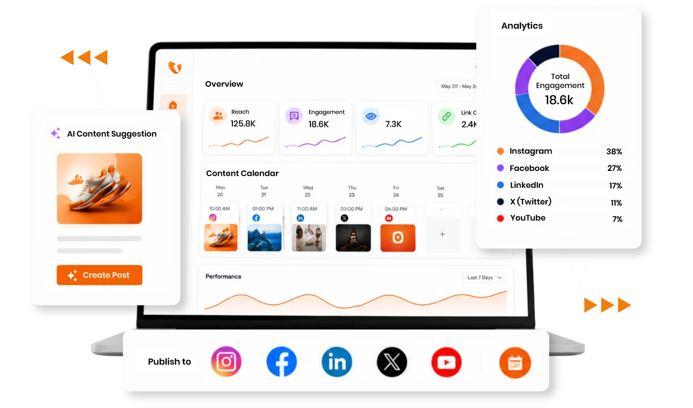 AI Vitel Omni Channel