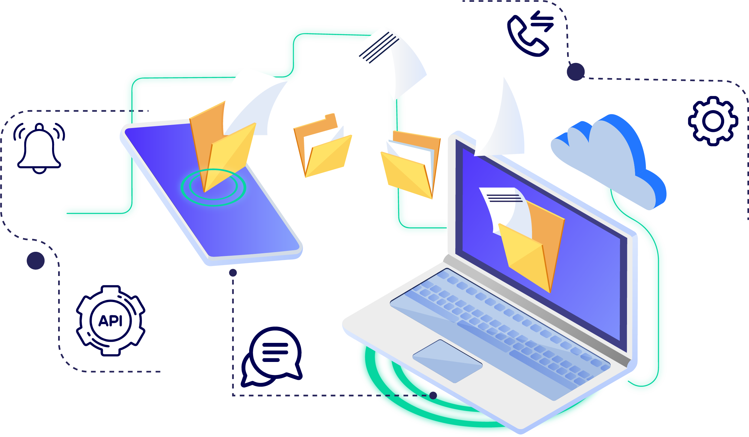 API integration