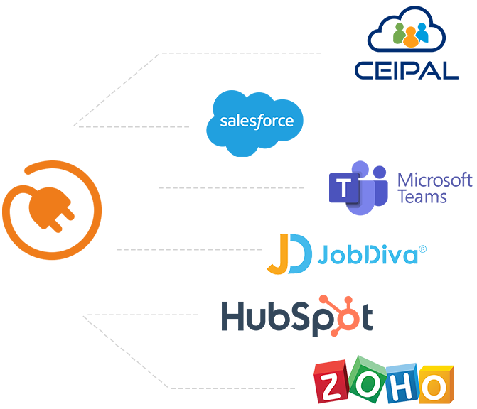 api-integration