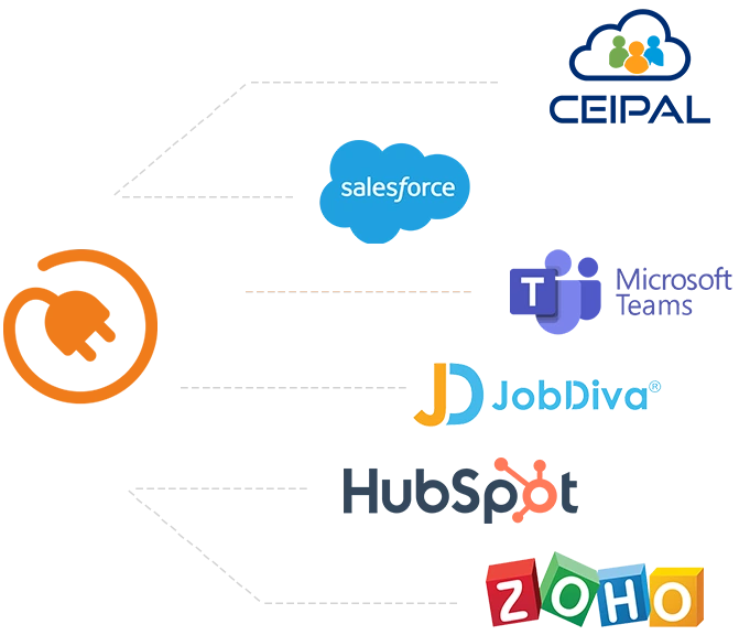 Virtual Phone System for manufacturing companies