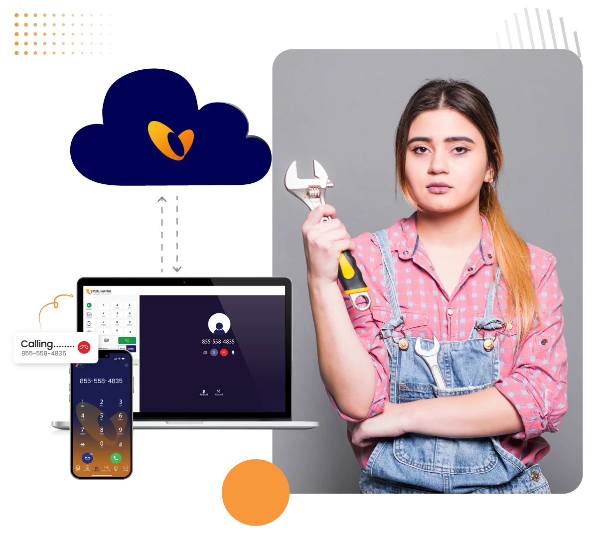Cloud Phone System for Automotive Industry