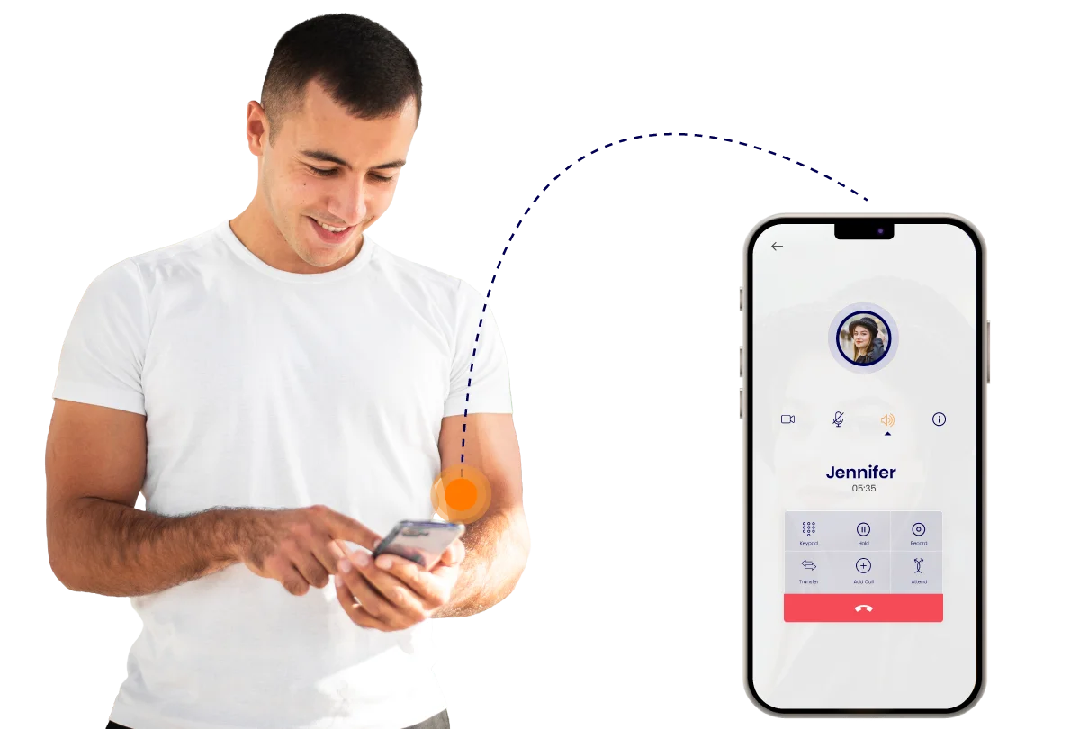 Automotive Communication