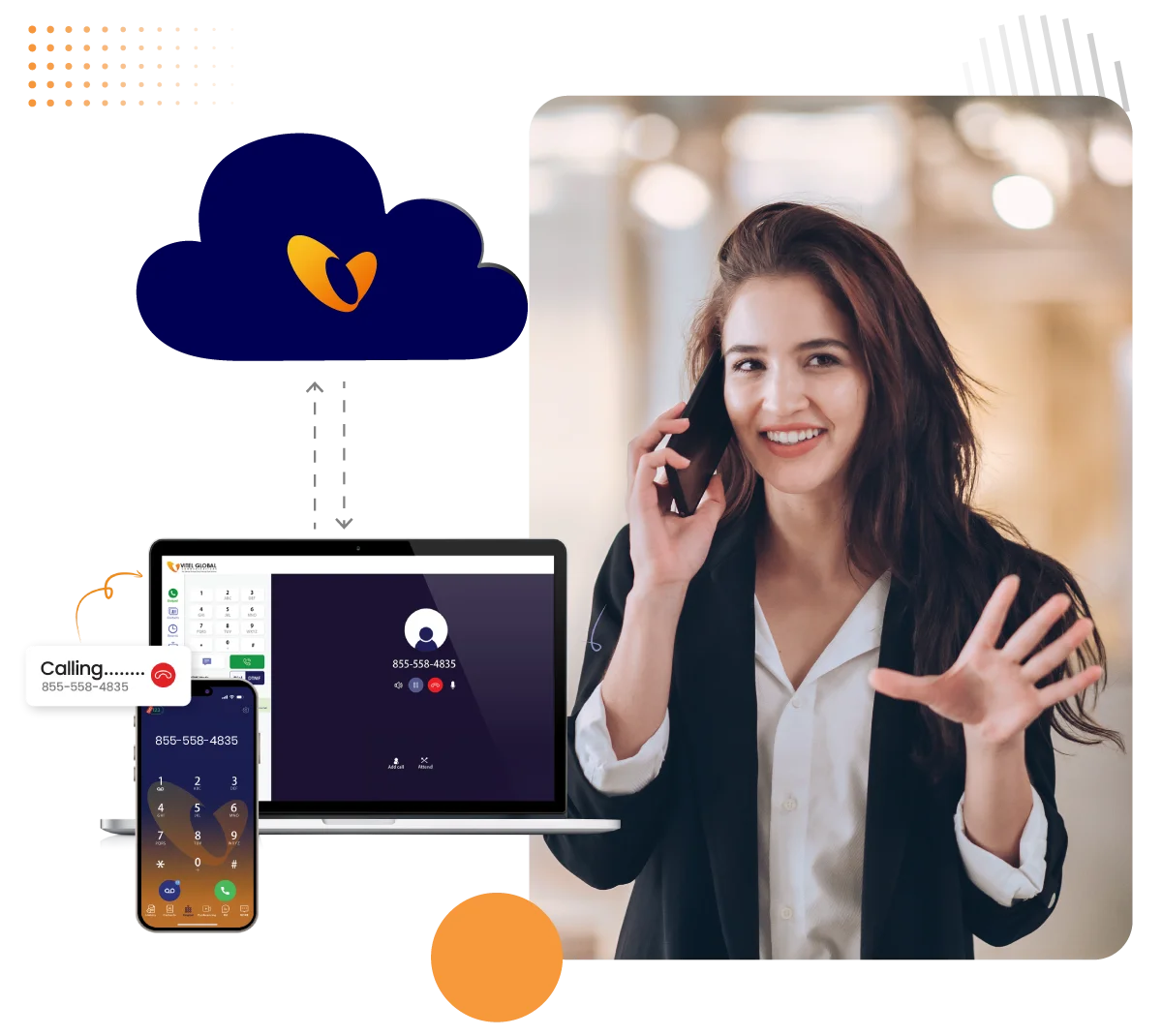 AI-Driven Business Phone System