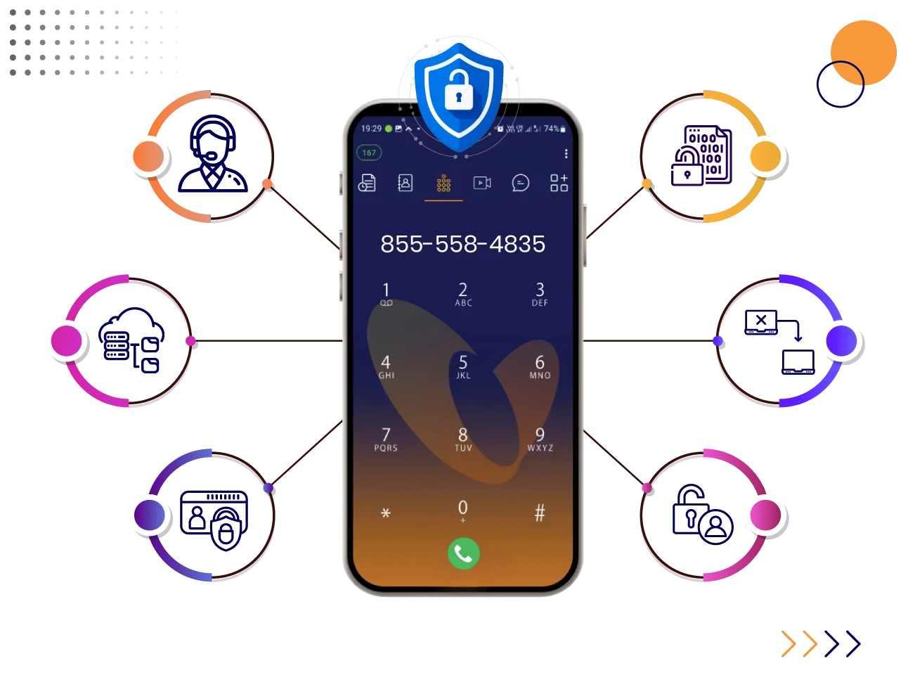 Security & Reliability