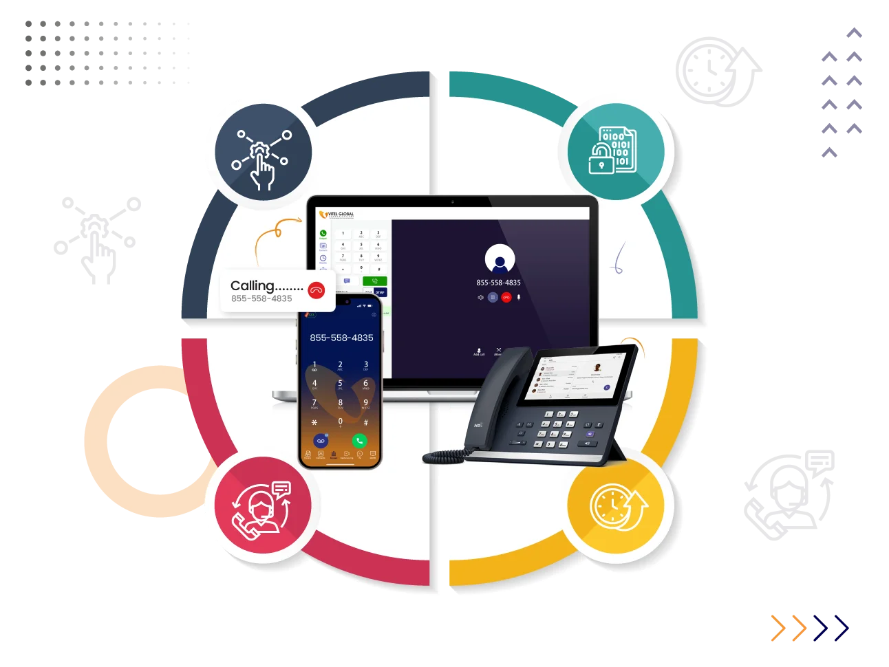 Reliability & Security